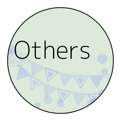 Others